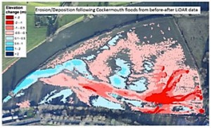Erosion and deposition derived from before and after LiDAR images from the Cockermouth floods