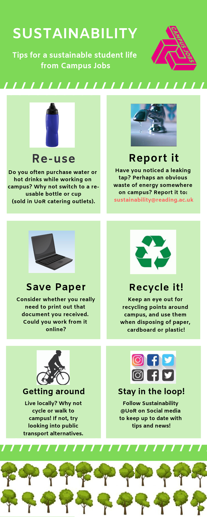 Be more sustainable at work infographic picture