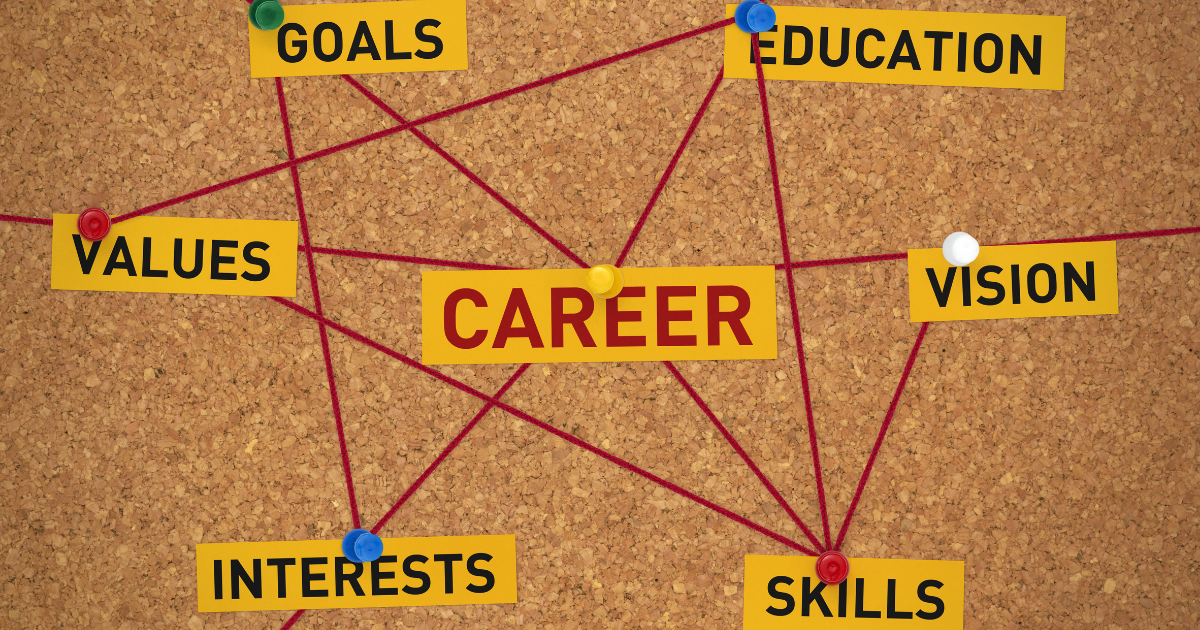 A brown pin board with red lines connecting the words 'areer' in the middle to 'goals', 'education', 'interests' and 'skills'.
