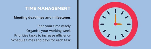 "Time Management, Meeting deadlines and milestones, plan your time wisely, organise your working week, prioritise tasks to increase efficiency, schedule times and days for each task"