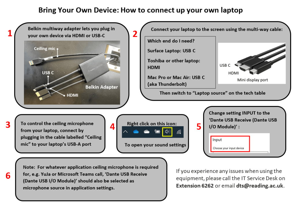 How to connect your own laptop to a tech table
