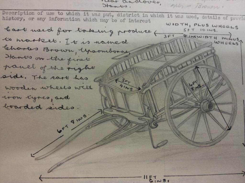 Accession file sketch of a wagon
