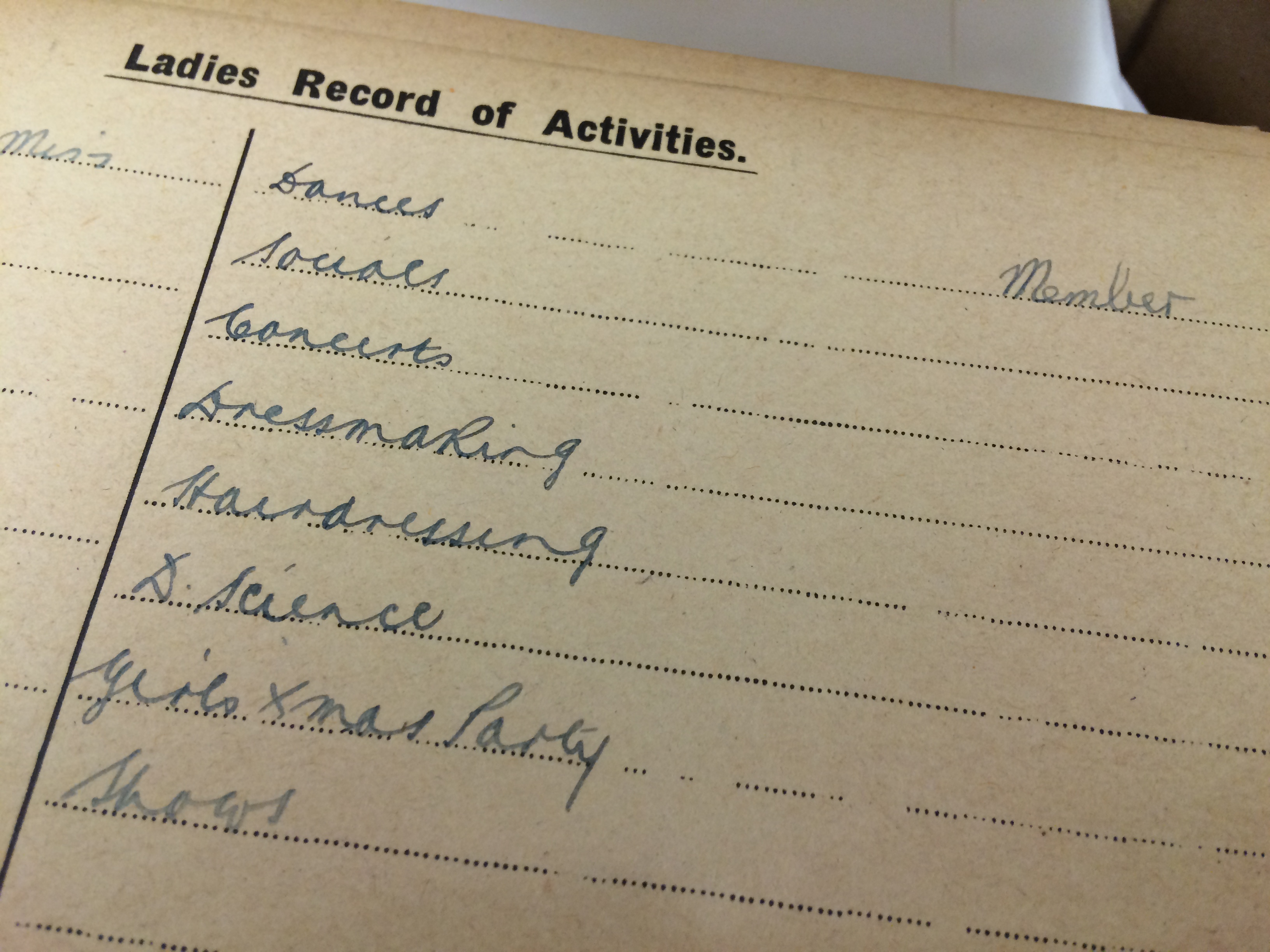 HP 768: 1946 survey of 362 female employees’ social activities at the Huntley & Palmers’ Sports and Social Club 
