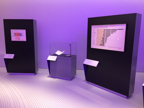 Loans from the Isotype Collection on display in the Mathematics gallery. From left: chart from the British Council Study Box on the National Health Service (‘Estimated cost and personnel, 1949–50’); Women and a new society (1946), opened to the chart ‘…’; original exhibition chart, ‘Infant death rate and income’ (1933).